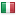 nwea.nl server is located in Italy
